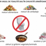 CANALIZAREA NU ESTE COŞ DE GUNOI!