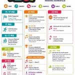 Pitești Fest 2026 continuă: două săptămâni de evenimente pentru toate gusturile, în inima comunității!